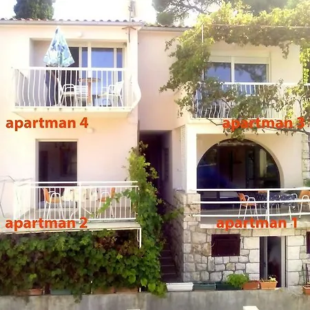 Apartment Bicanic *