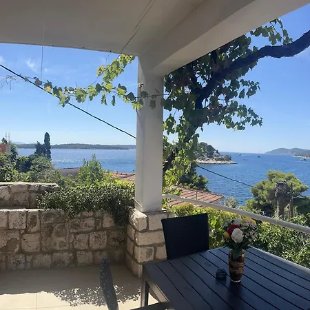 Апартаменты Bicanic *